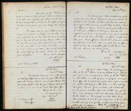 Archive Search Thumbnail